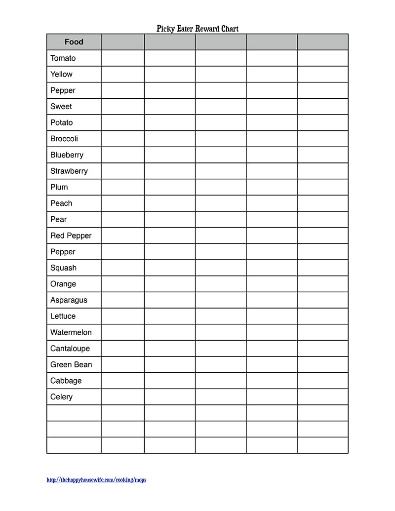 Picky Eater Reward Chart The Happy Housewife™ Cooking