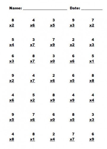 Multiplying Single Digit Numbers Worksheets