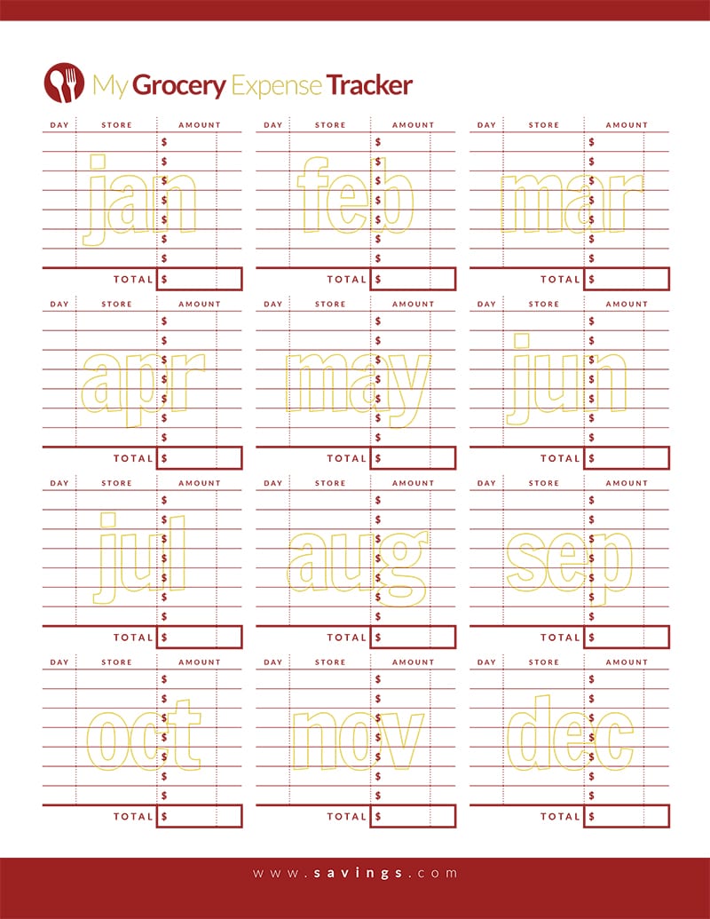 Free Printable: Grocery Expense Tracker from The Happy Housewife