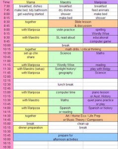 Weekly Schedule - The Happy Housewife™ :: Home Management