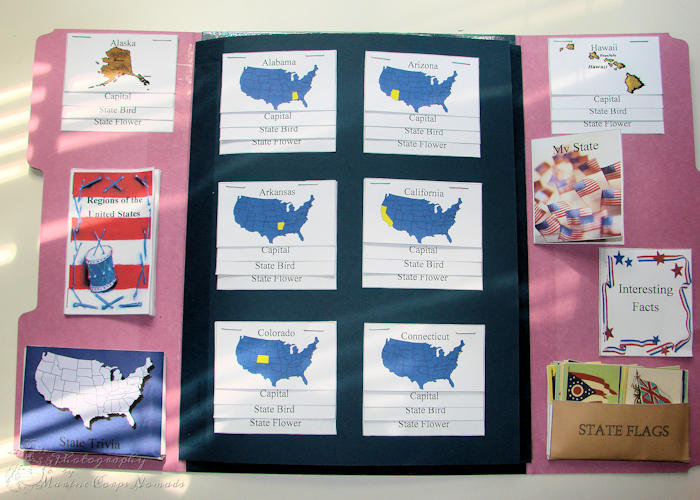 US History Homeschool Lapbook