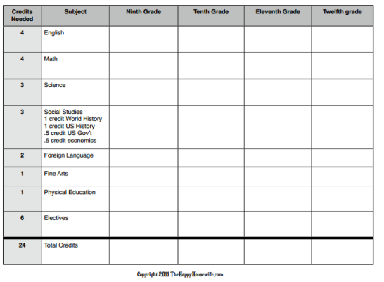 4 log years book The Free  Credit Template School  Printable High Friday: