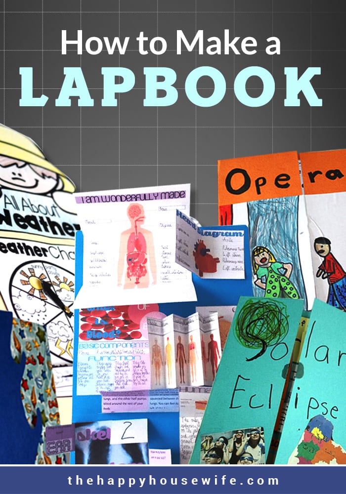 What Is A Lapbook? - The Happy Housewife™ :: Home Schooling