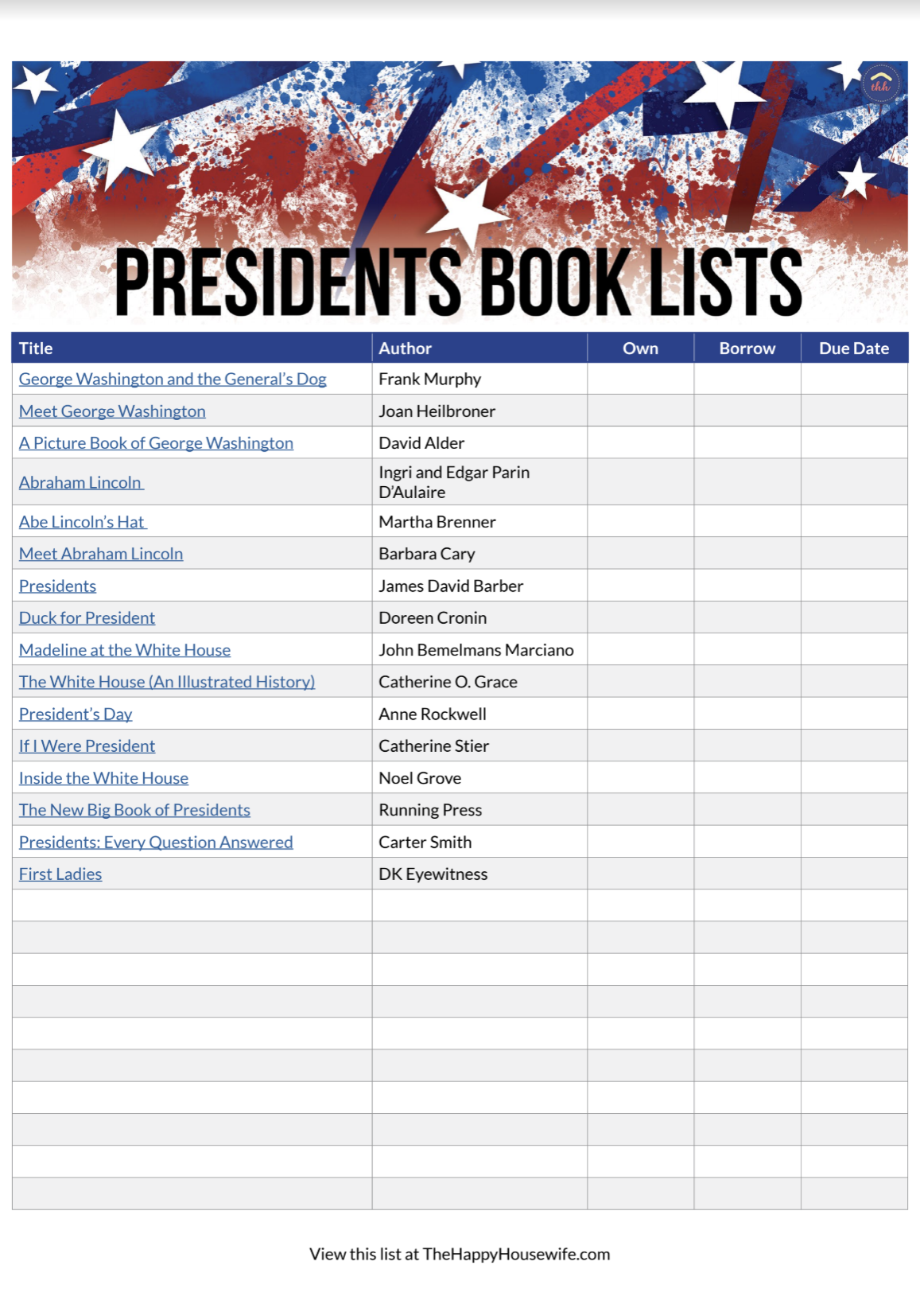 President's Library List